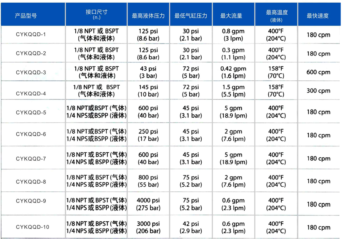 1668405926814506.jpg 气动液化喷嘴水印画册2.jpg
