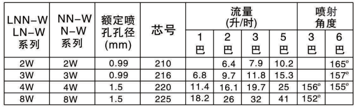 1668759342139464.png image.png