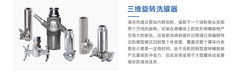 三维旋转清洗头.jpg