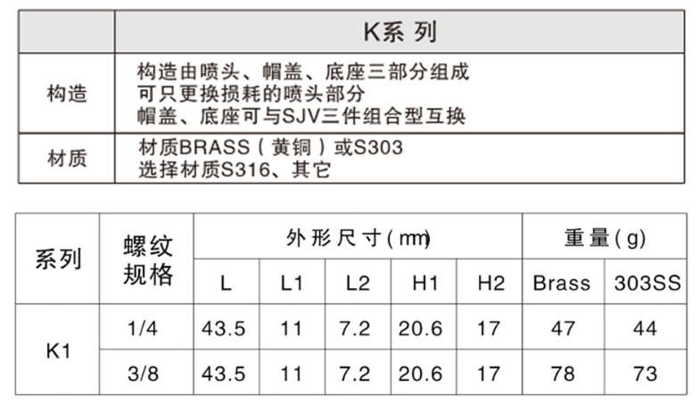1720145925186460.png K1吹气喷嘴5.png