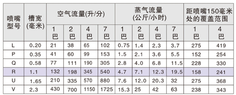 1720145931328550.png K1吹气喷嘴6.png