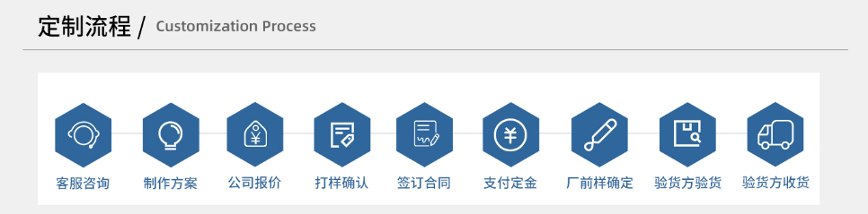 1738830676205006.png image.png